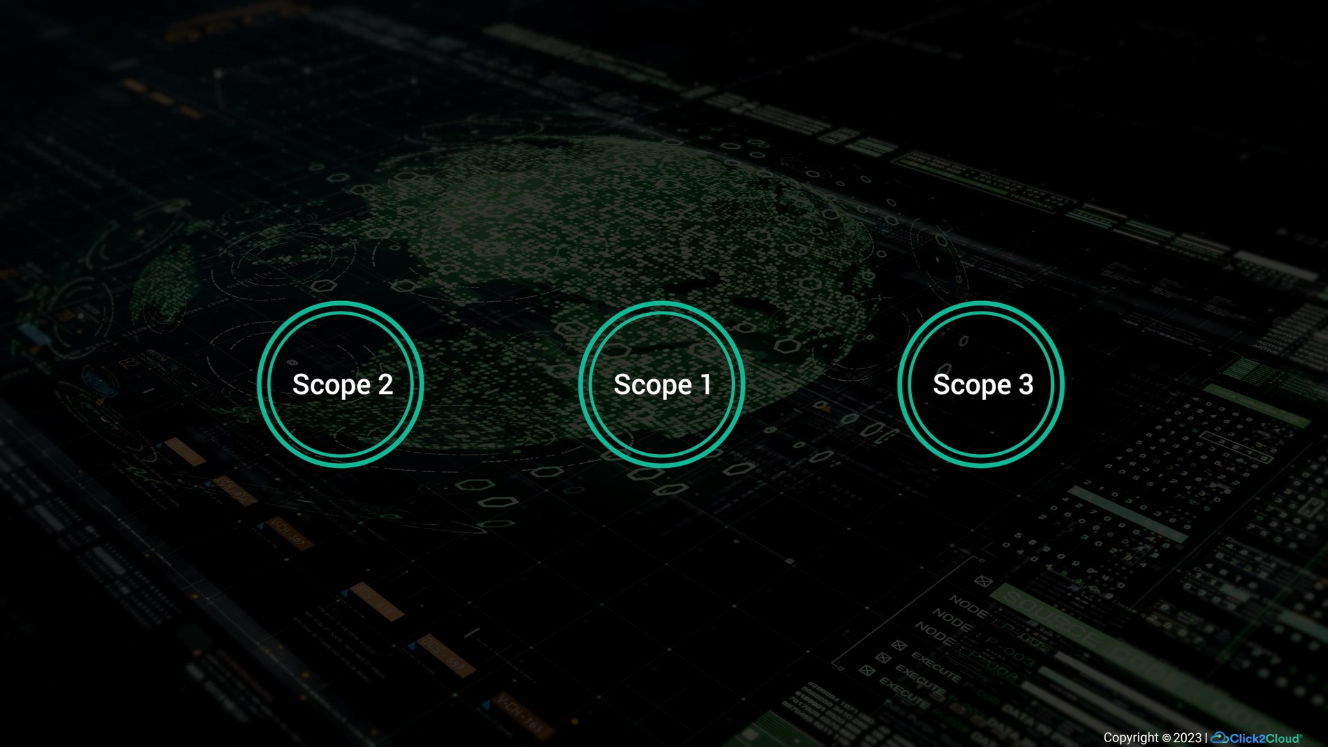 Assess and Reduce Scope 1, 2, and 3 Emissions with Cloud Intel-Click2Cloud